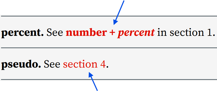 A screenshot that shows the entries for the words "percent" and "pseudo" in the hyphenation guide under paragraph 7.96 in the 18th edition of The Chicago Manual of Style.